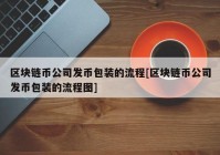 区块链币公司发币包装的流程[区块链币公司发币包装的流程图]